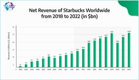 Britney's Financial Evolution: Net Worth 2024 Predictions