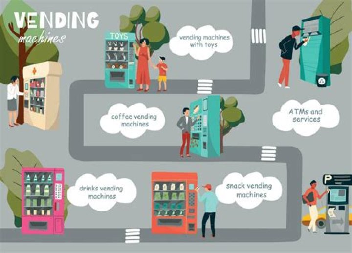 Are ATMs vending machines?