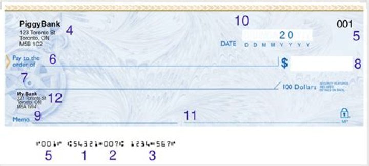 Can you cash a post dated check early?