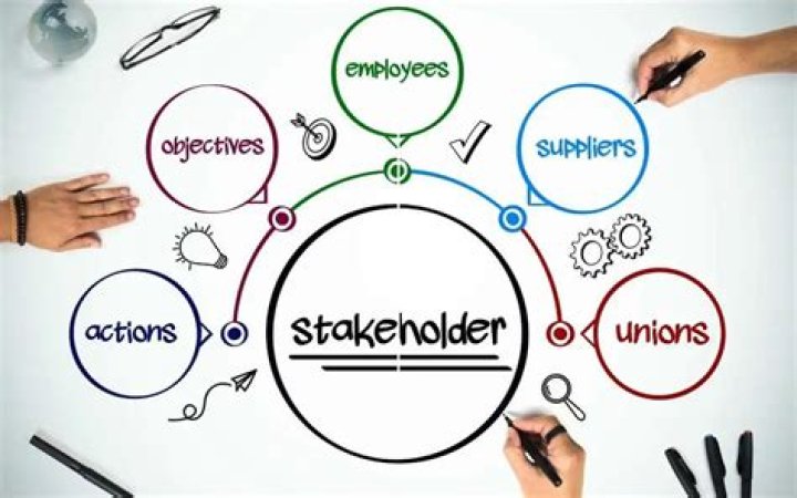 Do banks have stakeholders?
