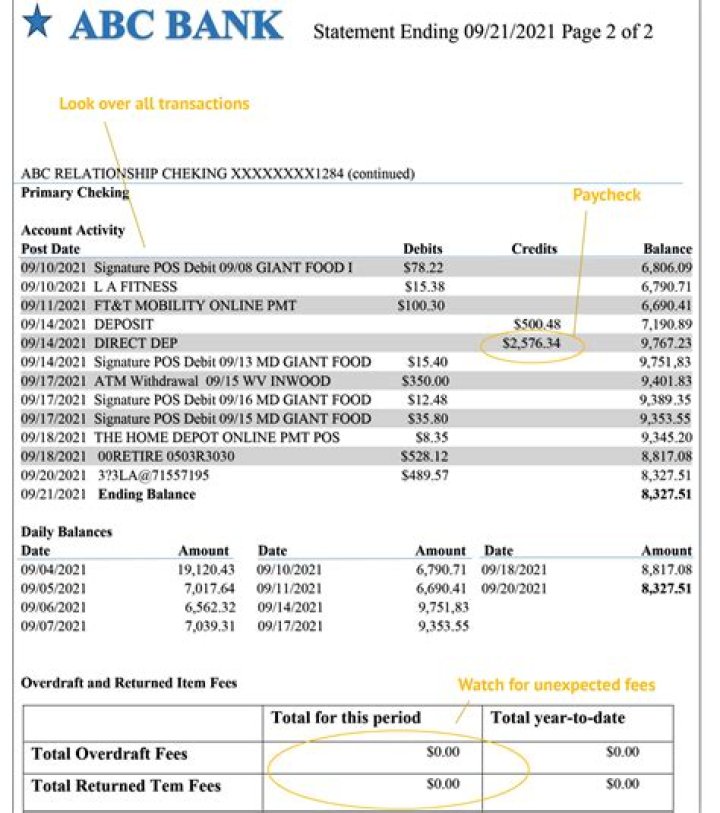 Does bank have deposit limit?