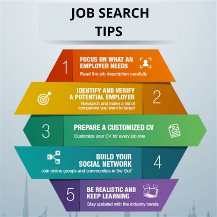 How can I get a job quickly?