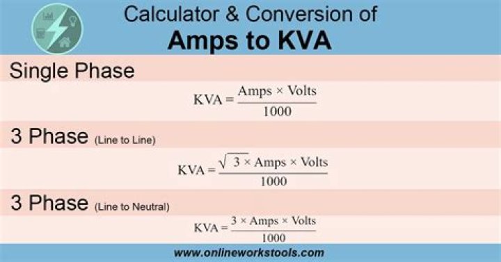 How do you calculate kVA?
