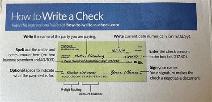 How do you write 255 on a check?