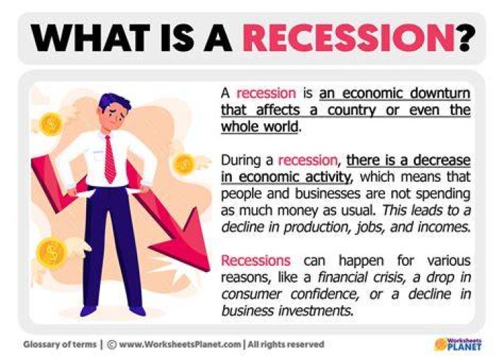 How does a recession affect the market?