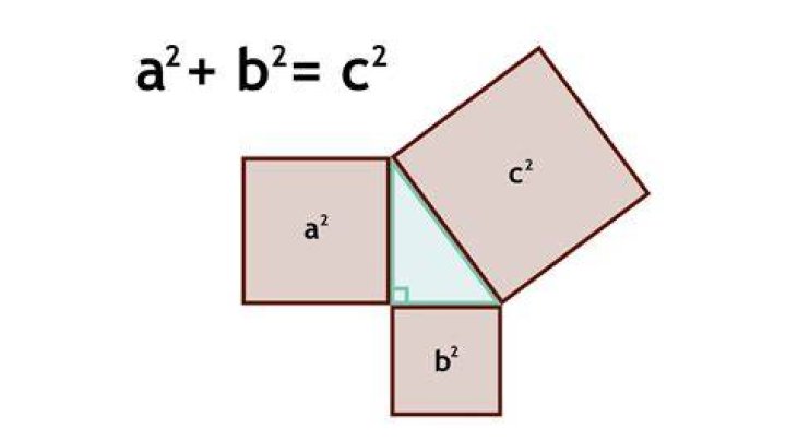 How does Pythagoras theorem work?