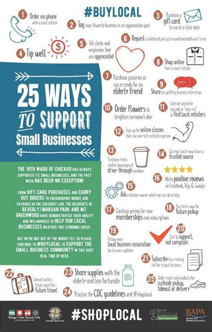 How does small business help the economy?