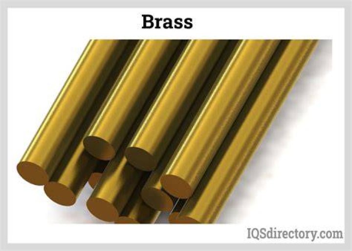 How is brass value calculated?