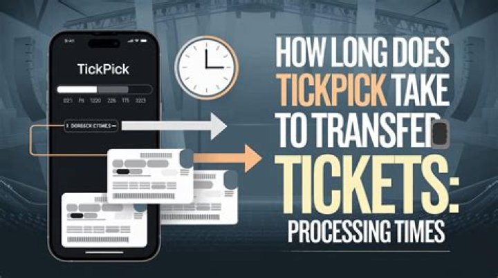 How long does telegraphic transfer take to process?