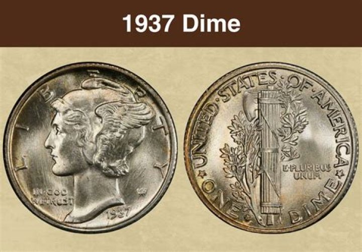 How much was 1937 worth today?