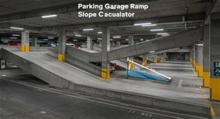 How wide is a parking ramp?