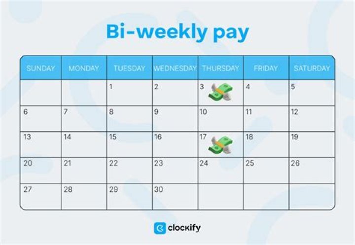 Is biweekly pay every other week?