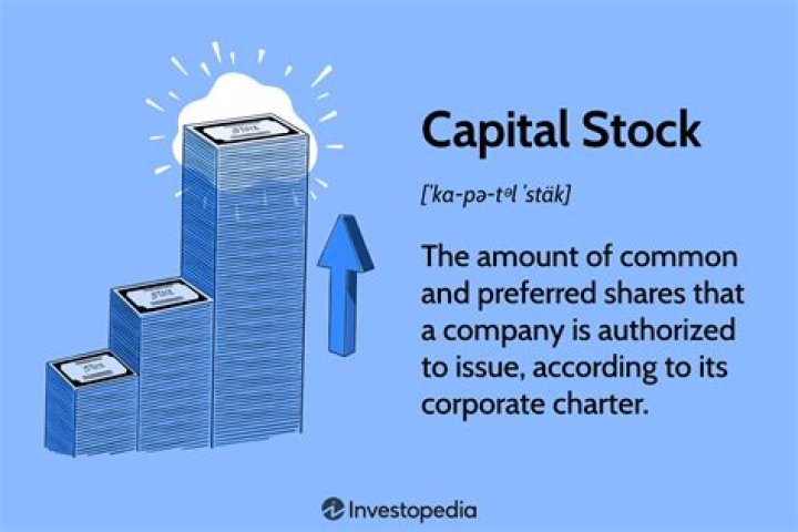 Is common stock a capital market security?