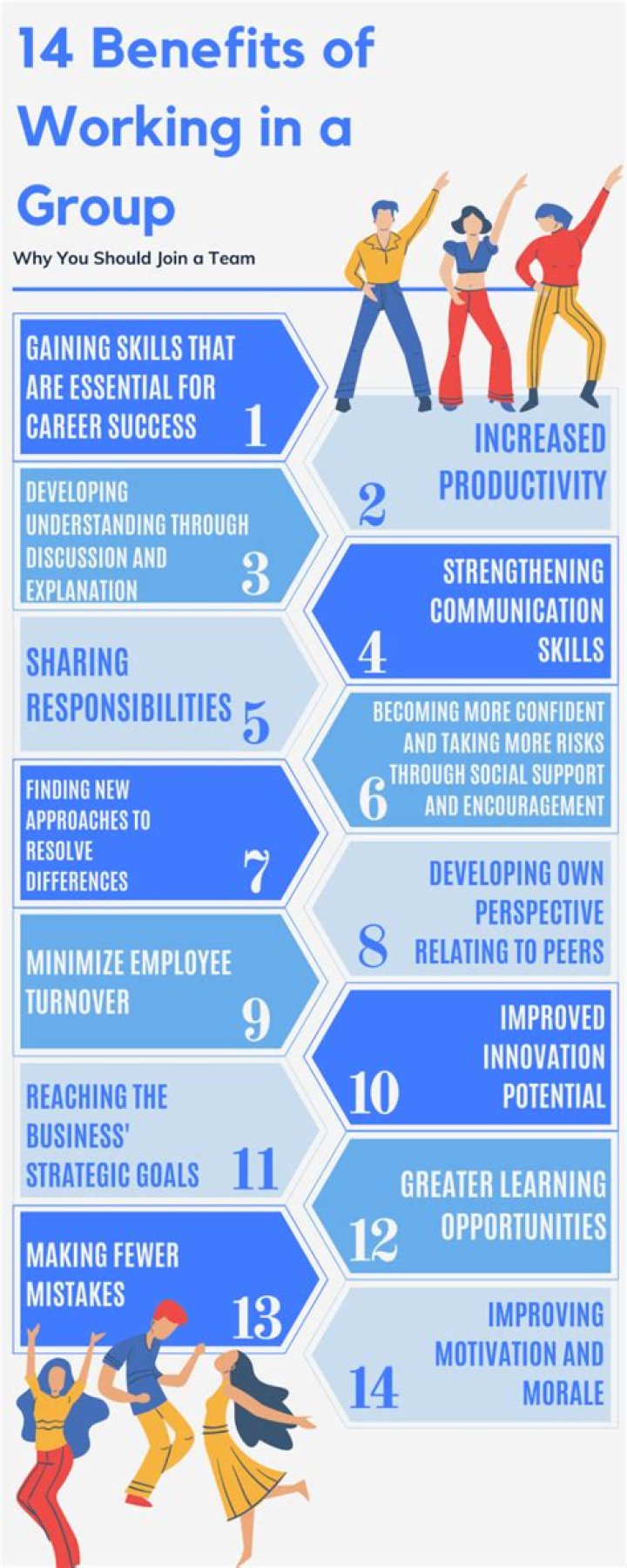What are the benefits of working in groups?