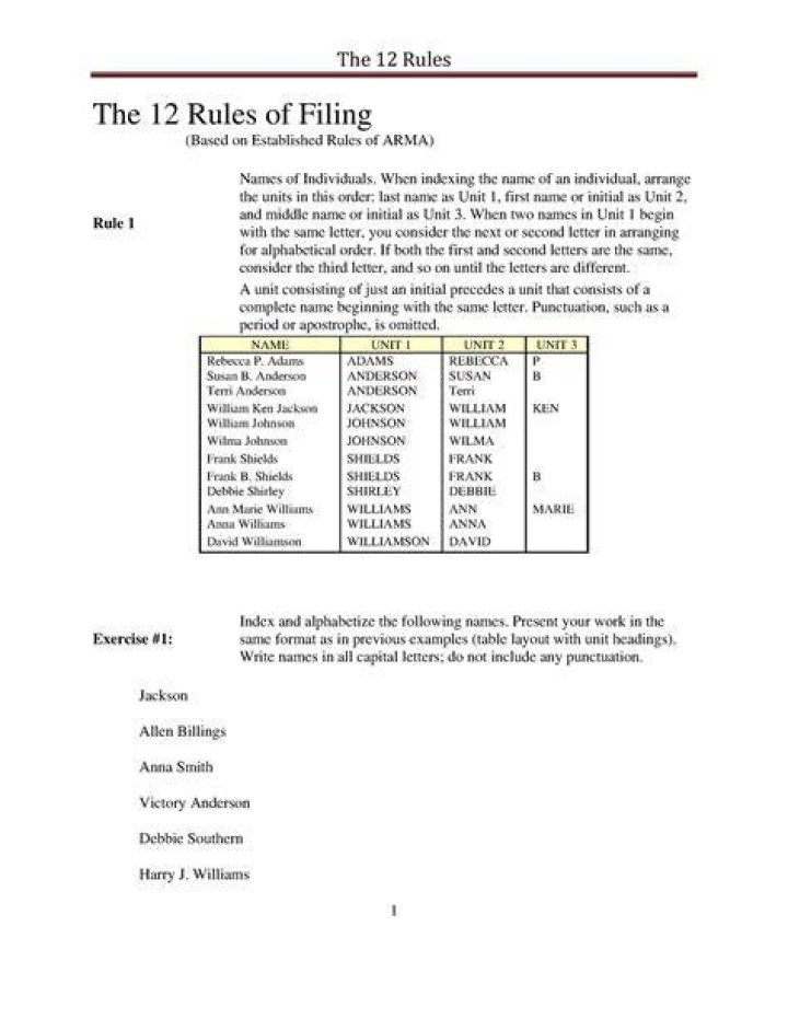 What are the filing rules?