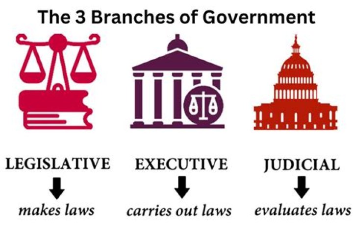 What are the three main antitrust statutes?