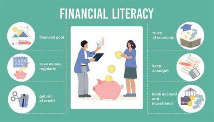 What do you mean by financial literacy?