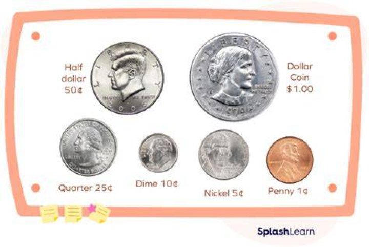 What does dime on the dollar sale mean?