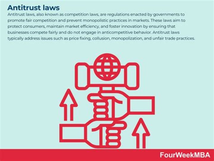 What does the enforcement of antitrust laws do Brainly?
