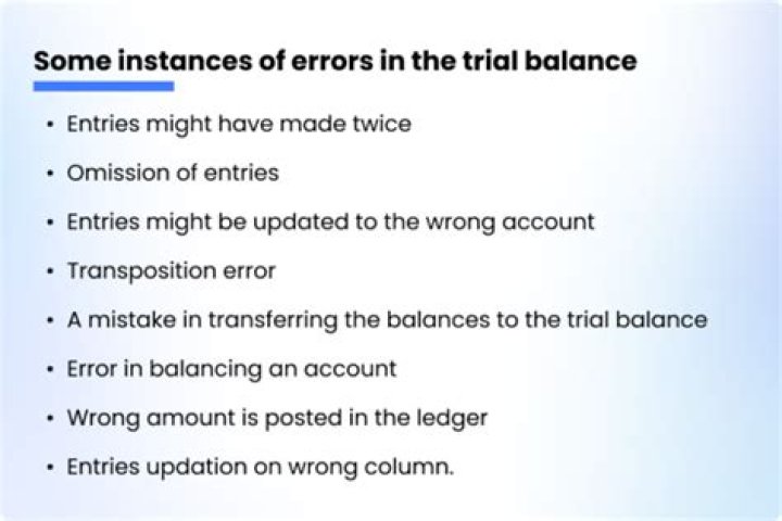What errors do not affect the trial balance?