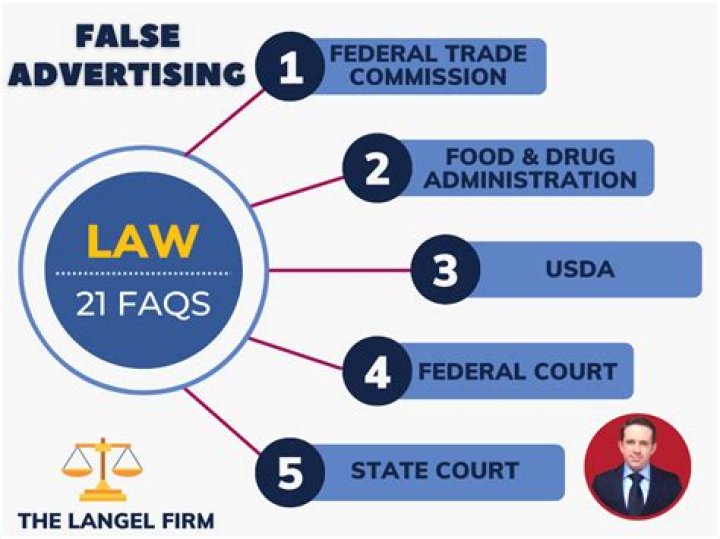 What government oversees false advertising?