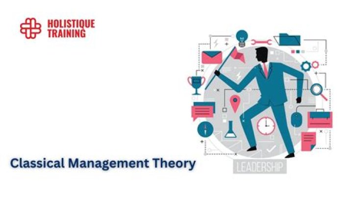 What is managment theory?