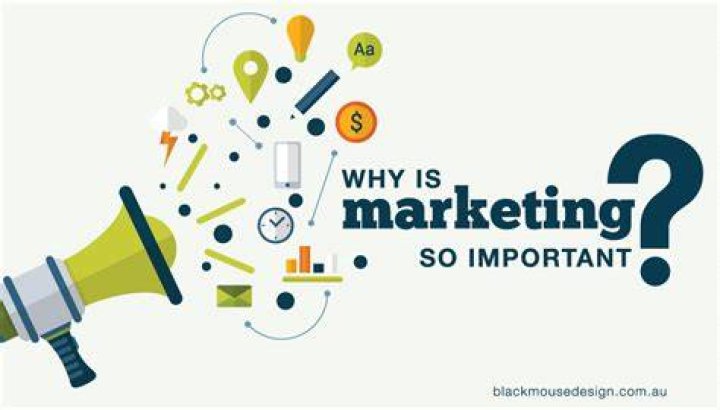What is marketing and why is it so important?