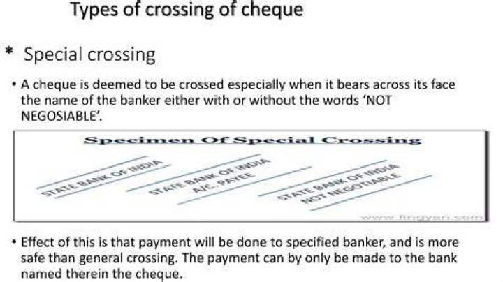 What is special Cheque crossing?