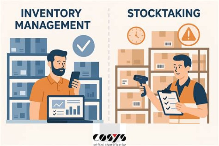 What is the difference between inventory and stocktaking?