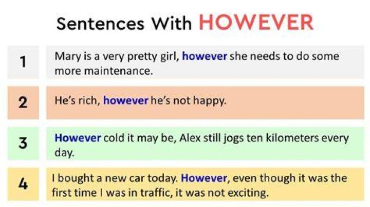 What words can replace however?