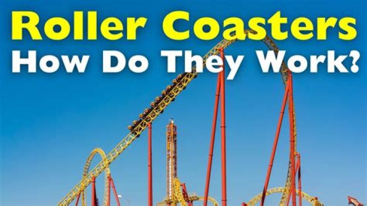 Why do roller coasters have banked turns?