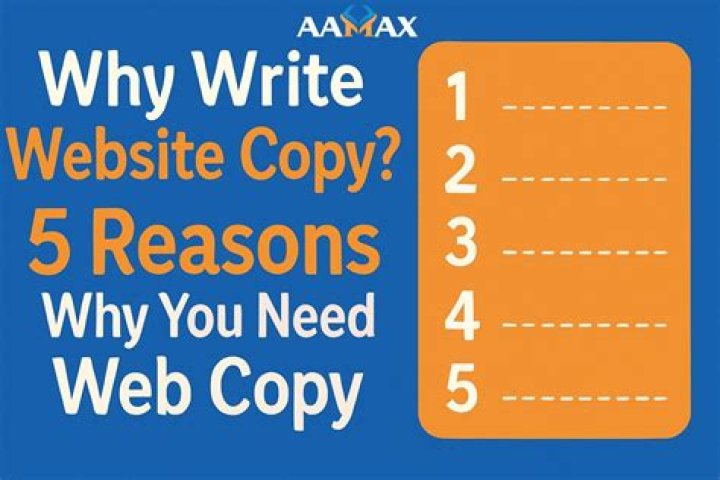 Why you need content on your website?